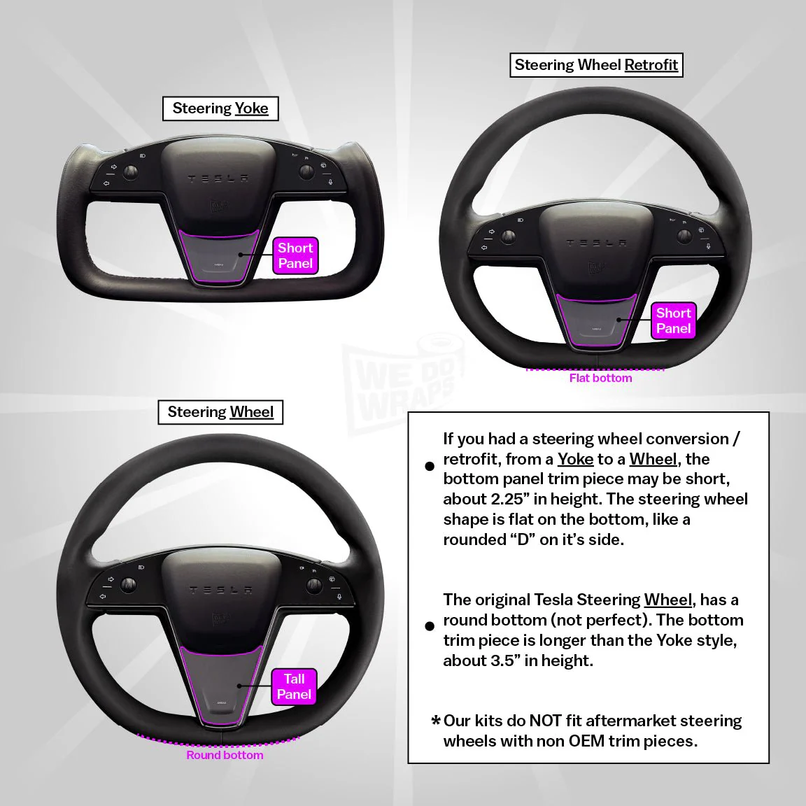 3M Gloss Deep Orange Tesla Steering Wheel Trim Decal Kit (3pcs) | MS Feb 2021+ - Image 3