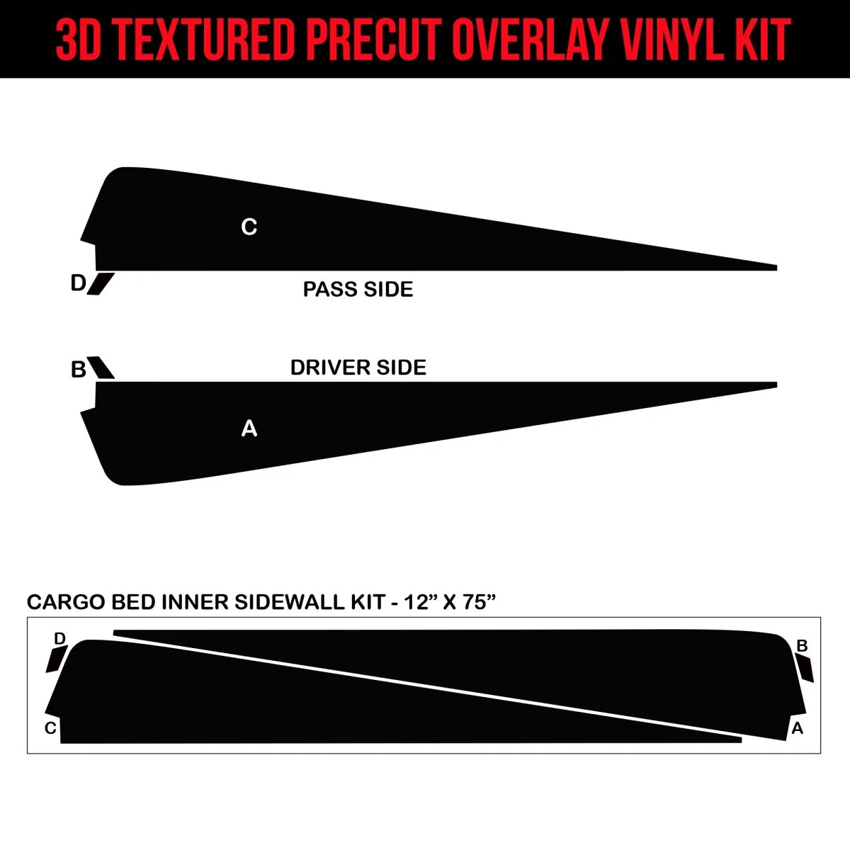 Cybertruck Cargo Bed Pickup Bed Inner Sidewall Protection DIY Vinyl Fascia Overlay Kit - Bed Liner Spray Look | TOProtect - Image 4