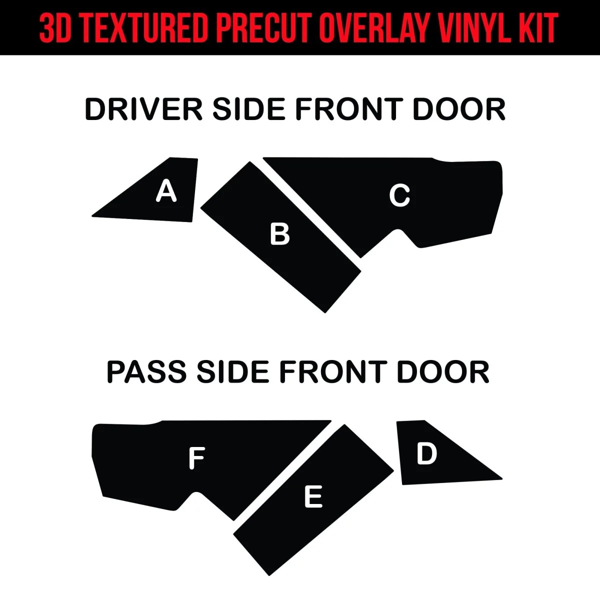 Cybertruck Cargo Front Inner Door Pocket Protection DIY Vinyl Fascia Overlay Kit - Bed Liner Spray Look | TOProtect - Image 4