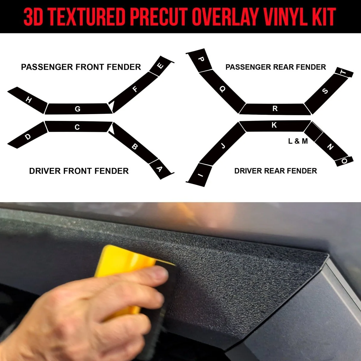 Tesla Cybertruck Fender Flares DIY Vinyl Fascia Overlay Film Protection Kit - Bed Liner Spray Look | TOProtect - Image 4